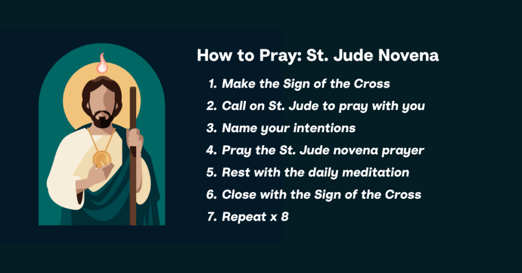 Hallow App - How to pray - St. Jude Novena