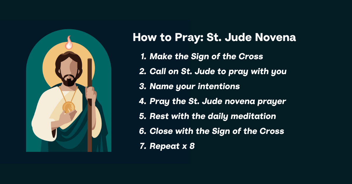how-to-pray-the-st-jude-novena-hallow-catholic-prayer-app