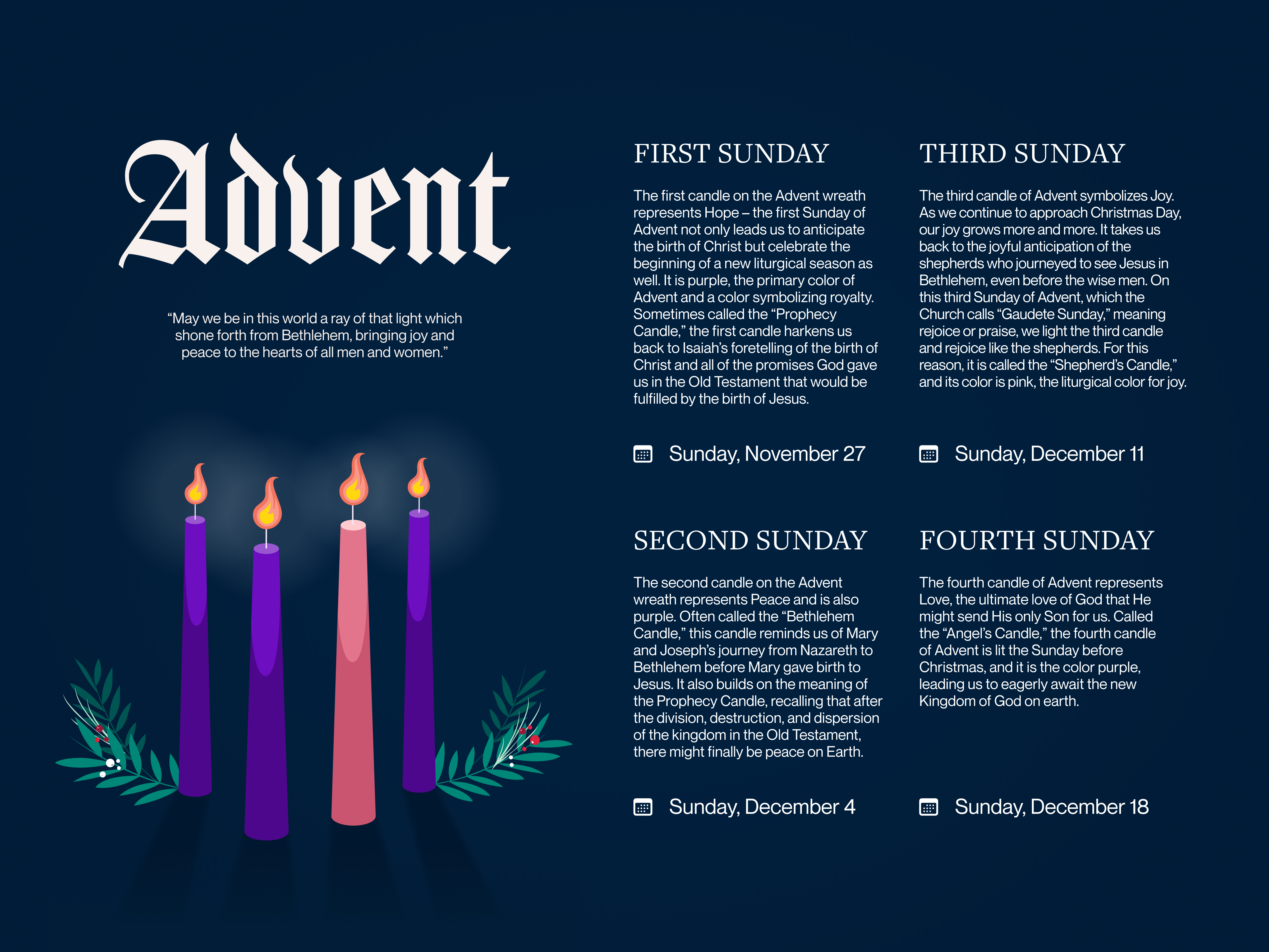 Infografik zum Advent