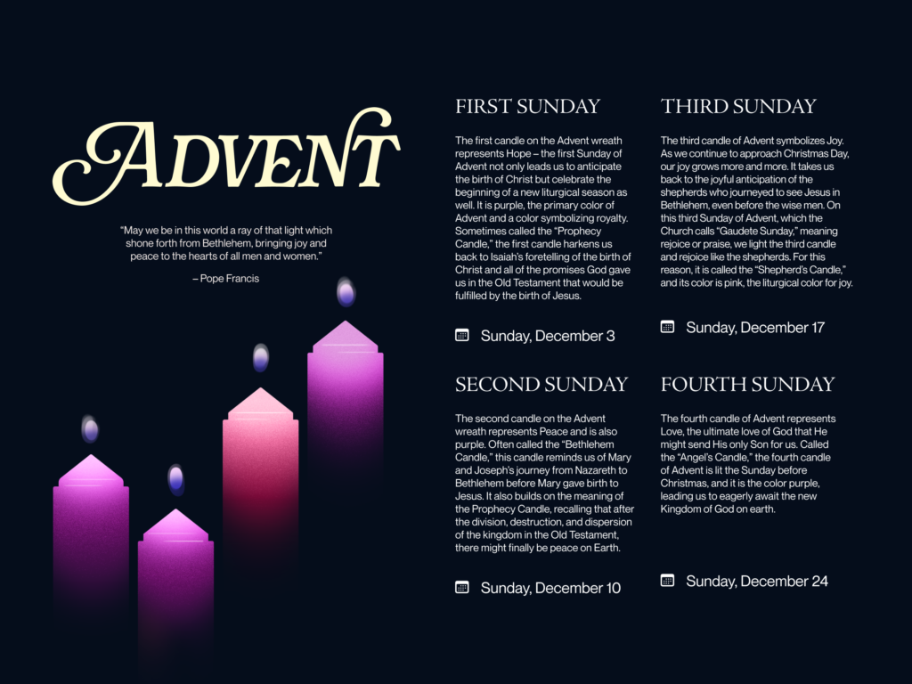 Grafika przedstawiająca cztery świece adwentowe z tekstem opisującym znaczenie każdej z nich.