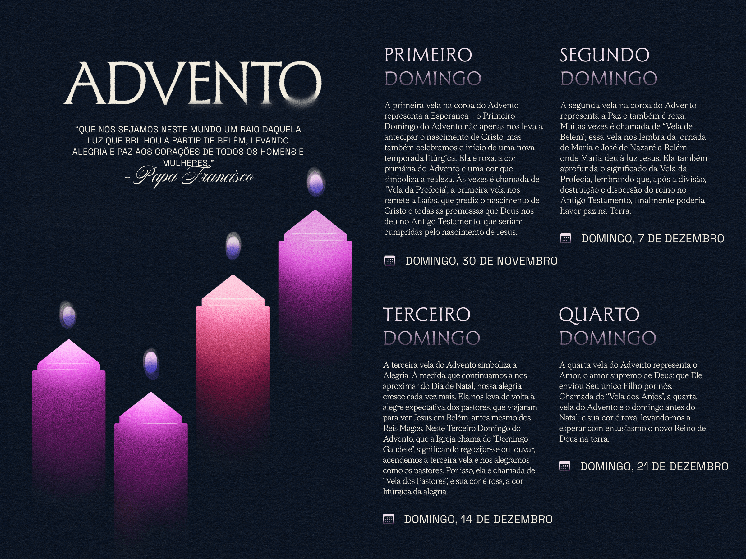 An illustration of the four Advent candles (three purple, one pink) with descriptions of their meaning and significance.