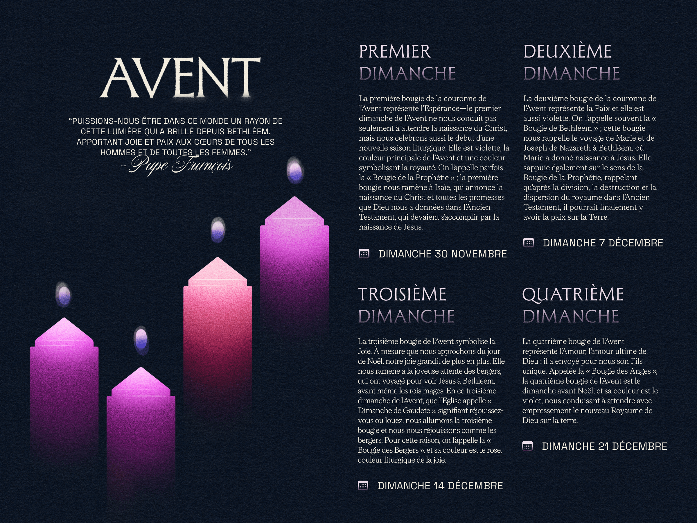An illustration of the four Advent candles (three purple, one pink) with descriptions of their meaning and significance.